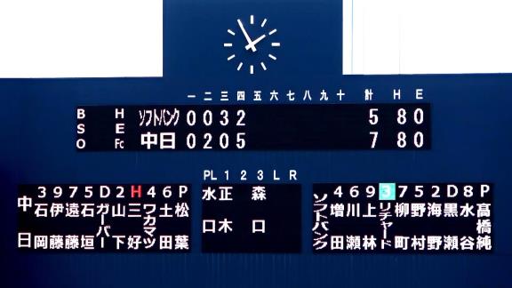 中日ドラフト6位・三好大倫、広いナゴヤ球場の右中間フェンスを超える2ランホームランを放つ！！！　仁村徹2軍監督「打撃の状態が良くなってきた」【動画】