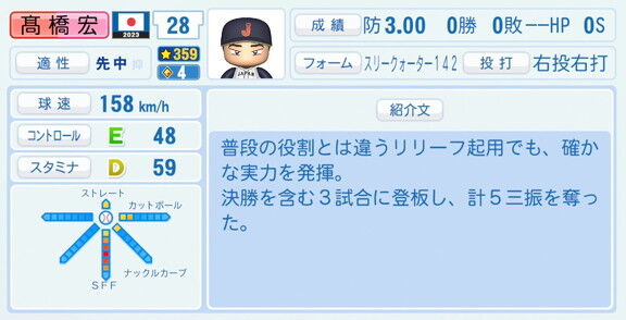 中日・高橋宏斗、『パワプロ2026』での2023年WBC選手能力査定・紹介文