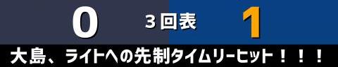 5月28日(土)　セ・パ交流戦「オリックスvs.中日」【全打席結果速報】　オリックス先発・山本由伸vs.中日先発・鈴木博志！！！