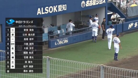 中日ドラゴンズ2軍、スタメン発表！！！　清水達也が先発へ