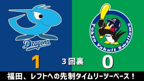 4月11日(日)　セ・リーグ公式戦「中日vs.ヤクルト」【試合結果、打席結果】　中日、接戦を制して2-1で勝利！！！