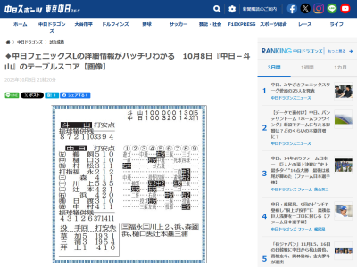 10月8日(水)　みやざきフェニックス・リーグ「中日vs.斗山ベアーズ」　中日2軍、11-5で勝利！！！