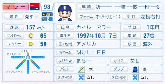 9月25日(木)『パワプロ2025』アップデート!!! 中日新助っ人・マラーの選手能力査定
