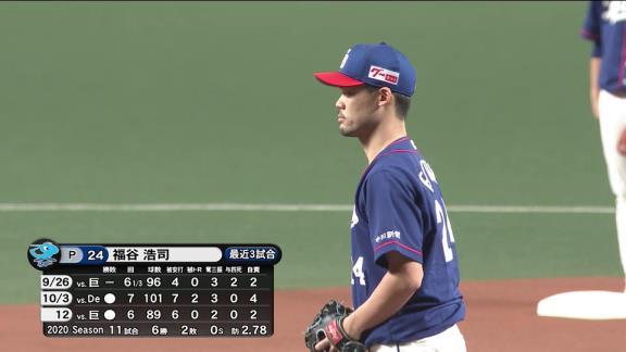 中日・福谷浩司「序盤、バタついてしまって四球も出してしまいましたが、最少失点でいけてよかったです」　投げては7回1失点HQS、打っては2安打マルチヒットの活躍で今季7勝目！【投球結果】