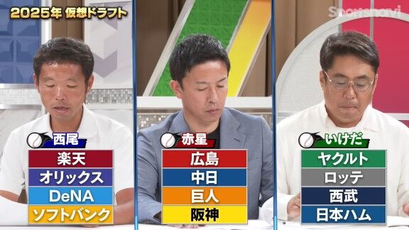 『スポーツナビ野球チャンネル』による2025年仮想ドラフト2位指名