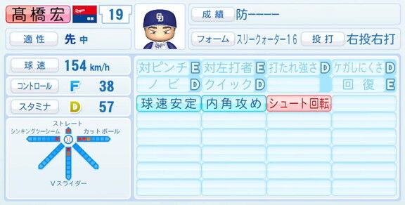 『パワプロ2020』の2021年度選手データが4月8日(木)に配信！　プロ野球12球団のドラフト1位選手能力は…？