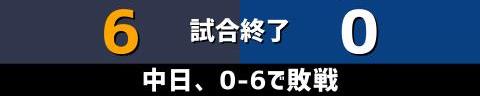 3月22日(水)　オープン戦「オリックスvs.中日」【全打席結果速報】　カリステ、土田龍空、涌井秀章らが出場！！！