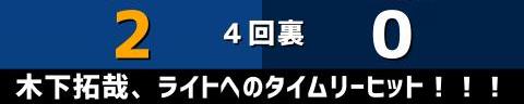 5月26日(木)　セ・パ交流戦「中日vs.西武」【全打席結果速報】　岡林勇希、鵜飼航丞、石川昂弥らが出場！！！