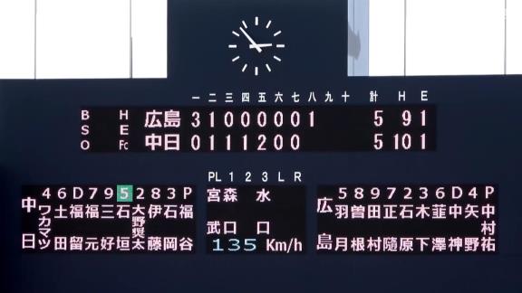 中日・石垣雅海、超豪快アーチ！！！　試合終盤、勝ち越しソロホームランを放つ！！！【動画】