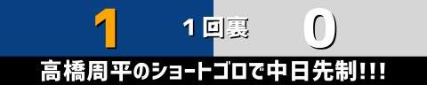 3月24日(金)　オープン戦「中日vs.ロッテ」【試合結果、打席結果】　中日、1-0で勝利！！！　初回の1得点を投手陣が守り切る！！！スミ1完封勝利！！！