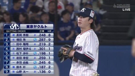 中日・吉田聖弥、今季50試合登板到達！！！
