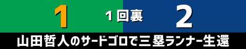 8月3日(水)　セ・リーグ公式戦「ヤクルトvs.中日」【全打席結果速報】　岡林勇希、ガルシア、土田龍空らが出場！！！