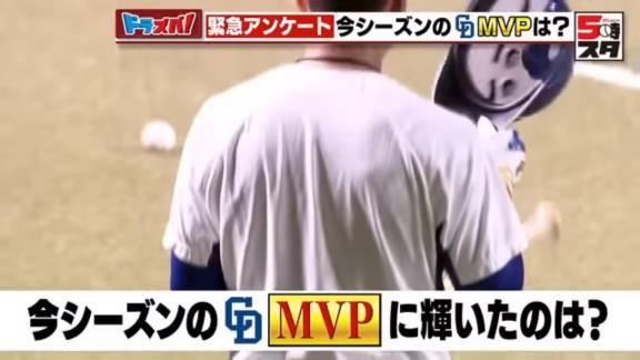 ファンが選ぶ中日ドラゴンズ今年のMVP選手ベスト3！！！　アンケートで選ばれた選手は…