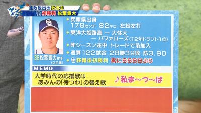 中日・松葉貴大投手の大学時代の応援歌「私ま～つ～ば♪」