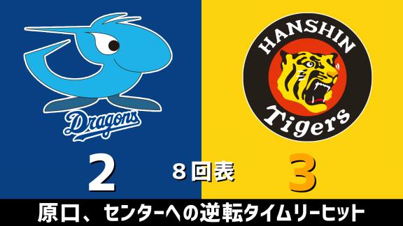 10月15日(木)　セ・リーグ公式戦「中日vs.阪神」　スコア速報