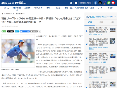 中日・高橋宏斗、今季の自身の奪三振数についてどう思うかと問うと即答する