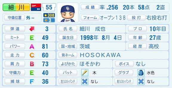 中日・細川成也、『パワプロ2026』8月20日(木)アップデートでの選手能力査定は…？