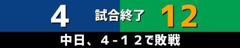 4月19日(火)　セ・リーグ公式戦「中日vs.ヤクルト」【試合結果、打席結果】　中日、4-12で敗戦…　投手陣が序盤からヤクルト打線につかまる…