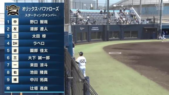 6月30日(木)　ファーム公式戦「オリックスvs.中日」【全打席結果速報】　ブライト健太、鵜飼航丞、星野真生らが出場！！！