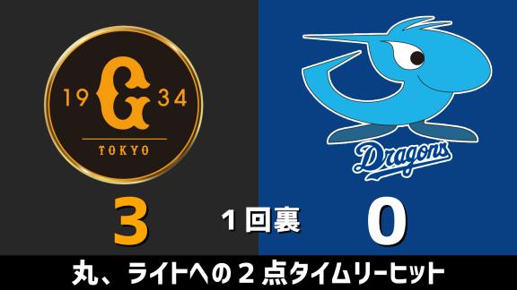 8月30日(日)　セ・リーグ公式戦「巨人vs.中日」　スコア速報