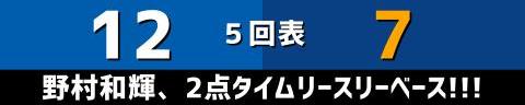 12月1日(金)　アジアウインターリーグ「社会人野球選抜vs.NPB WHITE」【試合結果、打席結果】　NPBホワイト、10-13で敗戦…　序盤から壮絶な乱打戦、猛追を見せるも敗れる…