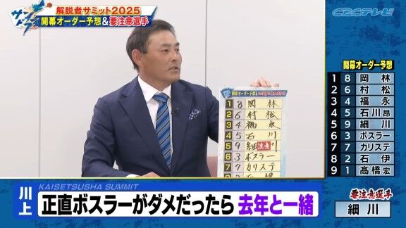 川上憲伸さん、中日新助っ人・ボスラーについて…