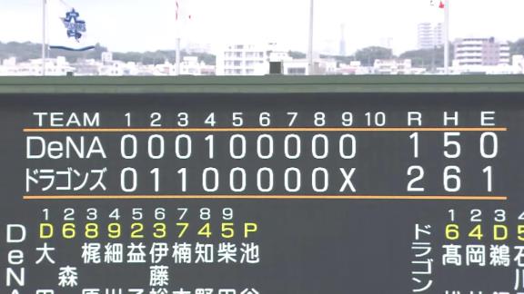 中日・高橋宏斗、エグすぎる…