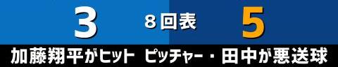 5月3日(火)　セ・リーグ公式戦「DeNAvs.中日」【試合結果、打席結果】　中日、7-3で勝利！　2点先制されるも直後に逆転！さらに終盤に突き放す！！！