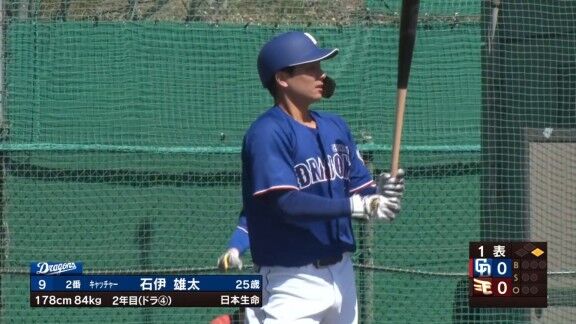 中日・飯山裕志2軍監督、スタメン出場した石伊雄太を評価する