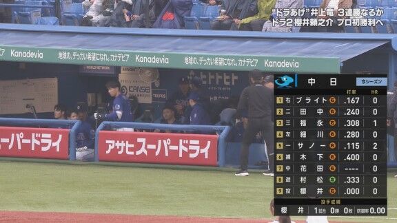 中日ドラゴンズ、今日も初回先制！！！