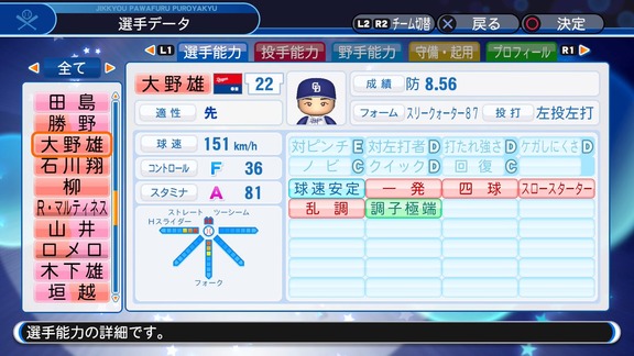 大野