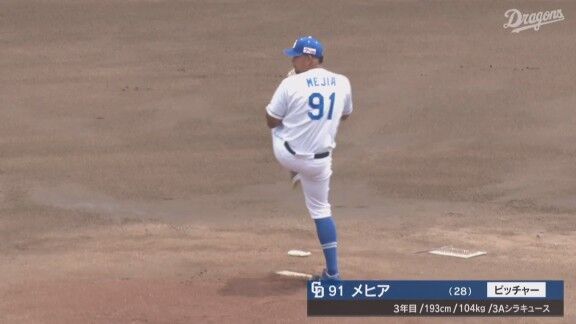 中日2軍はメヒアが先発へ 鵜飼航丞が4番スタメン
