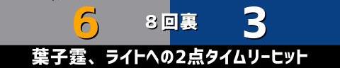 12月6日(水)　アジアウインターリーグ「CPBL選抜vs.NPB WHITE」【全打席結果速報】　中日・濱将乃介、村松開人、鵜飼航丞、仲地礼亜らが出場！！！