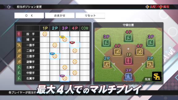 プロスピ最新作『eBASEBALLプロ野球スピリッツ2021』のPVが公開される！！！【動画】