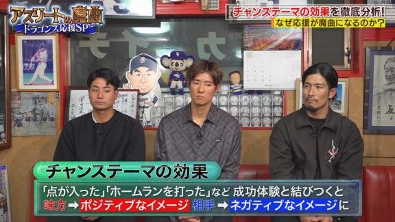 プロ野球、“チャンステーマの効果”