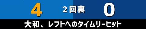 9月20日(月)　セ・リーグ公式戦「DeNAvs.中日」【試合結果、打席結果】　中日、0-6で敗戦…　5連勝の後に4連敗…