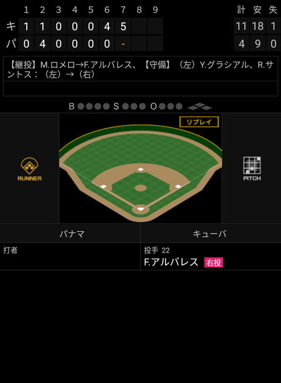 中日・アルバレス、WBCキューバ代表として登板して150km/h超えを連発しまくる！！！