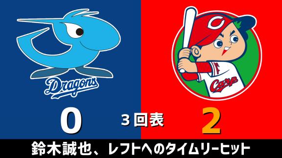 7月12日(日)　セ・リーグ公式戦「中日vs.広島」　スコア速報