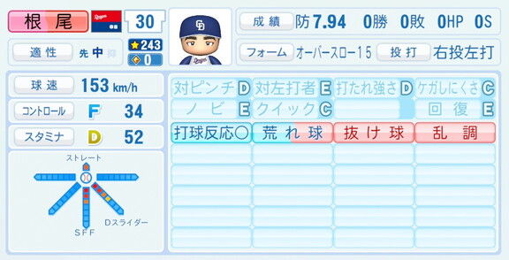 中日・根尾昂、『パワプロ2026』9月10日(木)アップデートでの選手能力査定は…？