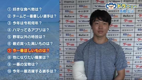 Q.今年一番活躍する選手は？　中日・高橋宏斗投手「僕です」