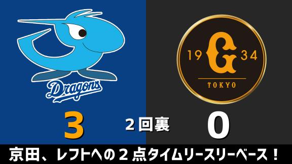 8月7日(金)　セ・リーグ公式戦「中日vs.巨人」　スコア速報