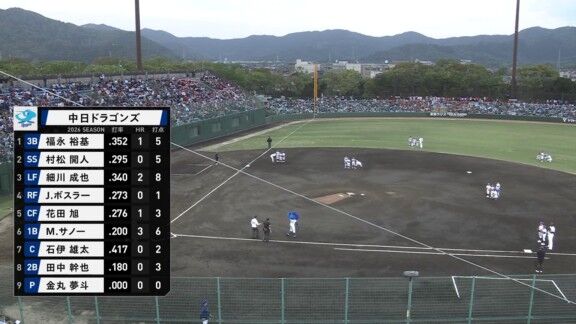 中日ドラゴンズ、ベンチ入り選手一覧　仲地礼亜がベンチ外に