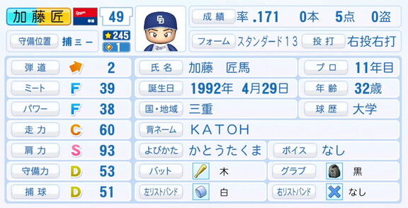 中日・加藤匠馬、『パワプロ2025』シーズン終了時点アップデートでの最終的な選手能力査定詳細
