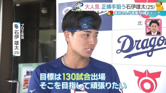 Q.今シーズンの目標は？ → 中日・石伊雄太が回答