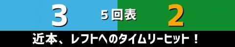 7月16日(金)　マイナビオールスターゲーム2021 第1戦【試合結果、セントラル・リーグ打席結果】　セ・リーグが5-4でパ・リーグに勝利！