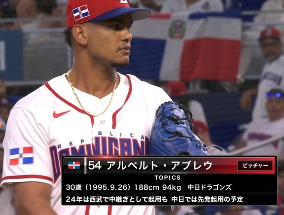 中日新助っ人・アブレウがWBCドミニカ共和国代表で見せたピッチング!!!【動画】