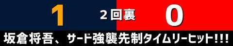 11月12日(日)　練習試合「侍ジャパンvs.広島」【試合結果、打席結果】　侍ジャパン、6-3で勝利！！！　井端ジャパン初勝利！！！中日・岡林勇希、石橋康太、清水達也が出場！！！