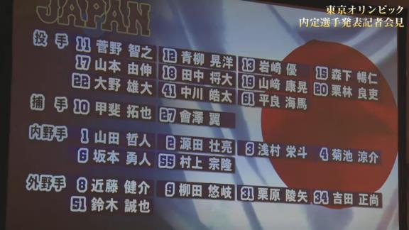 東京オリンピック野球日本代表・侍ジャパンの内定選手発表記者会見が行われる！　中日からは大野雄大投手が選出決定！！！