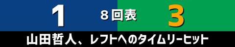 5月14日(金)　セ・リーグ公式戦「中日vs.ヤクルト」【試合結果、打席結果】　中日、1-4で敗戦…チャンスであと1本が出ず、10安打6四死球も1得点