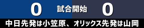 6月2日(金)　セ・パ交流戦「中日vs.オリックス」【試合結果、打席結果】　中日、2-1で勝利！！！　延長11回裏にサヨナラ勝ち！！！またまたドラフト2位・村松開人が決めた！！！